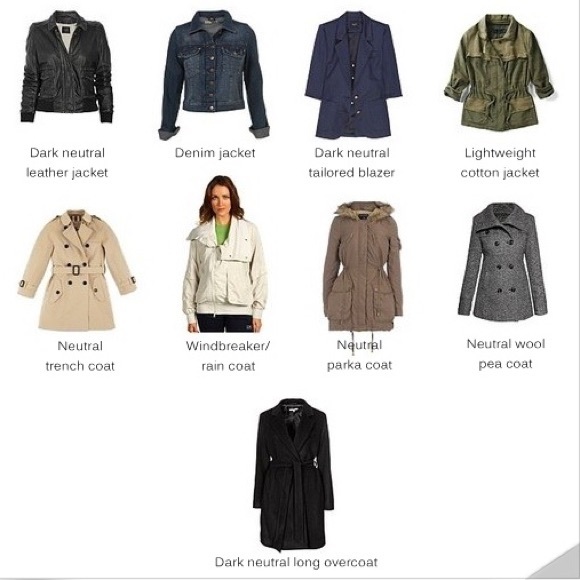 Poshmark Blazers Jacket Coat Peacoat Outerwear - Picture 4 of 6